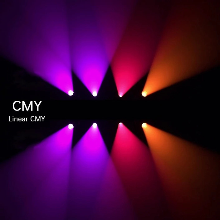 linear cmy